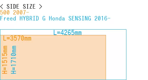 #500 2007- + Freed HYBRID G Honda SENSING 2016-